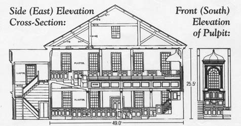 Rocky Hill Elevation Drawing